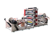 What is flexographic printing in printing?